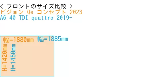 #ビジョン Qe コンセプト 2023 + A6 40 TDI quattro 2019-